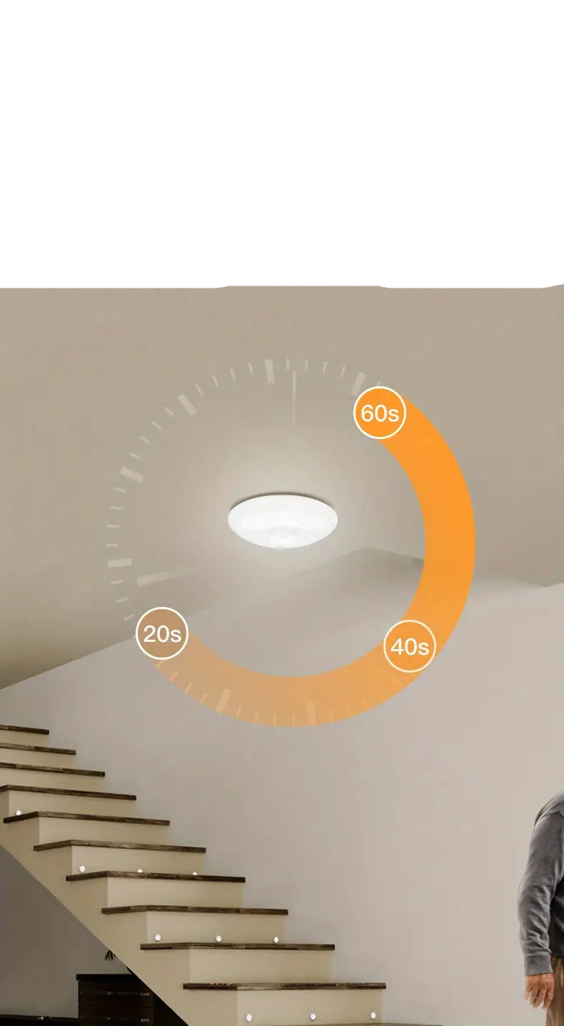 Wireless Motion Sensor LED Ceiling Light – Dimmable And Rechargeable