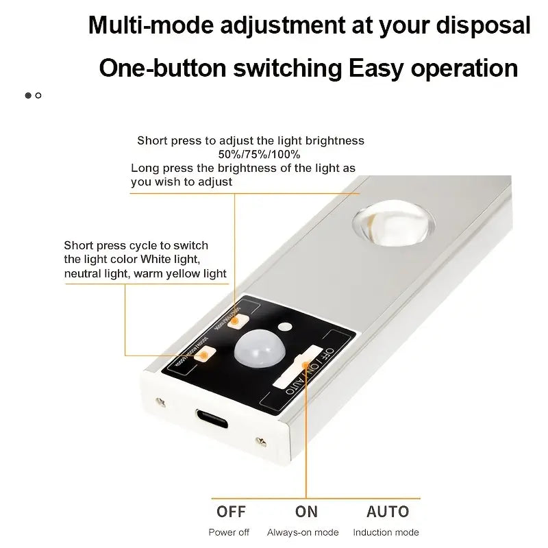 LED Motion Sensor Cabinet Light – Ultra-Thin Rechargeable Under Cabinet Lighting(1pc)