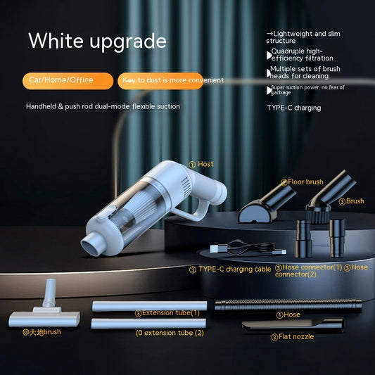 Multi-Purpose Handheld Vacuum for Desk, Keyboard & Car Interior