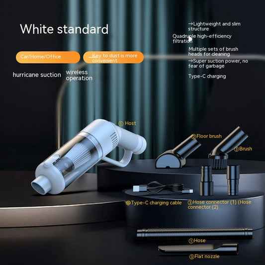 Multi-Purpose Handheld Vacuum for Desk, Keyboard & Car Interior