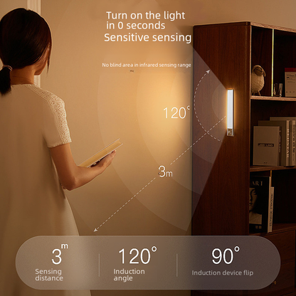 LED Sensor Light Strip – USB Rechargeable Motion Sensor Cabinet Light