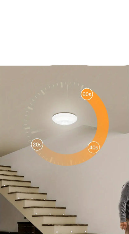 Wireless Motion Sensor LED Ceiling Light – Dimmable And Rechargeable