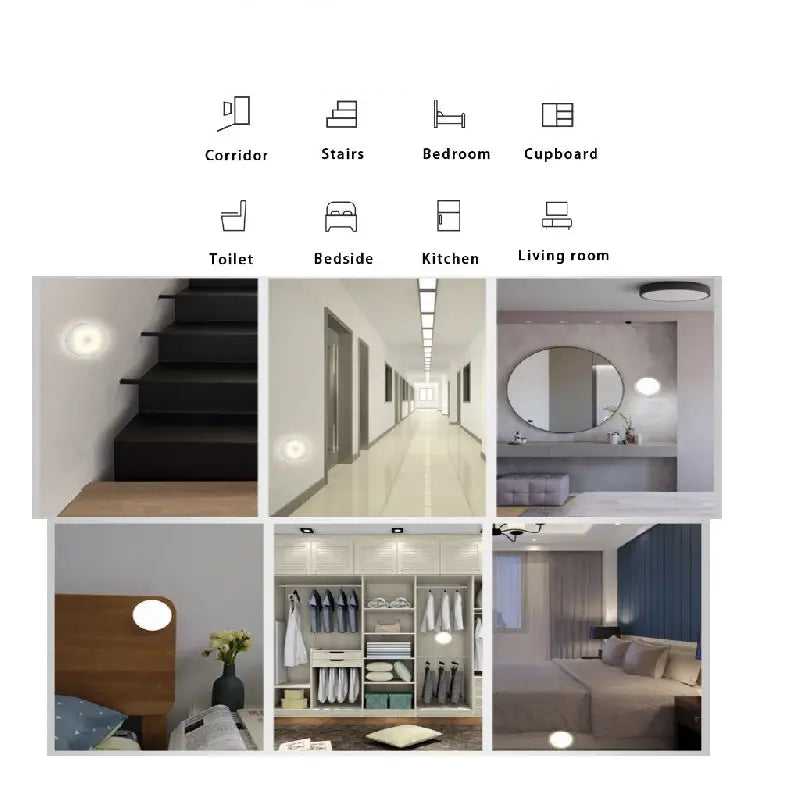 Round Motion Sensor Night Light – Rechargeable Wireless LED Light(1pc)