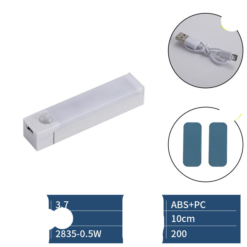 LED Sensor Light Strip – USB Rechargeable Motion Sensor Cabinet Light