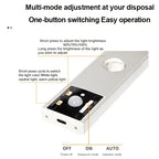 LED Motion Sensor Cabinet Light – Ultra-Thin Rechargeable Under Cabinet Lighting(1pc)