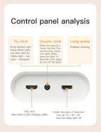 Wireless Motion Sensor LED Ceiling Light – Dimmable And Rechargeable