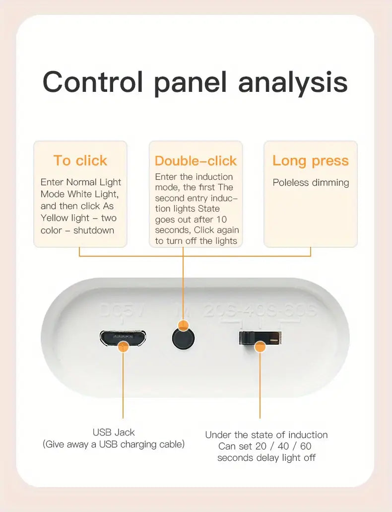 Wireless Motion Sensor LED Ceiling Light – Dimmable And Rechargeable