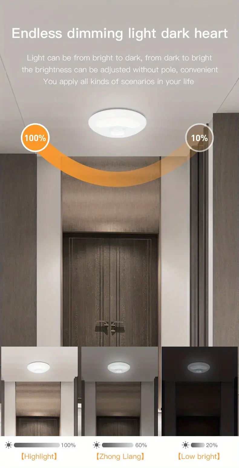 Wireless Motion Sensor LED Ceiling Light – Dimmable And Rechargeable