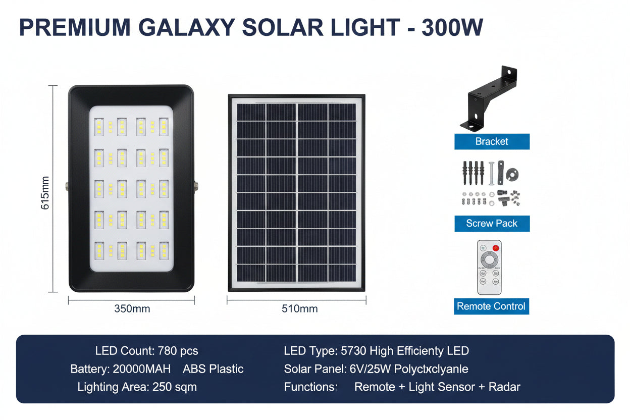 Solar LED Street Light – High Brightness Waterproof Outdoor Security Light with Remote Control