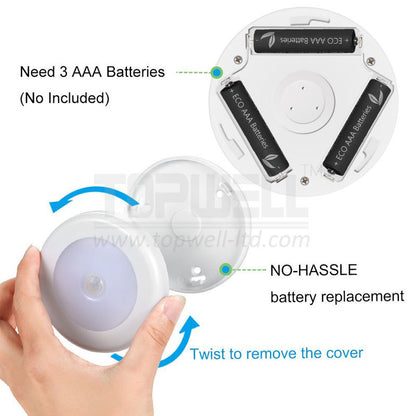 Smart Home Infrared Motion Sensor Light for Cabinets