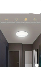 Wireless Motion Sensor LED Ceiling Light – Dimmable And Rechargeable