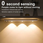 LED Motion Sensor Cabinet Light – Ultra-Thin Rechargeable Under Cabinet Lighting(1pc)
