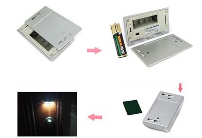 Infrared Door Lock Sensor Light - Smart Cabinet Light
