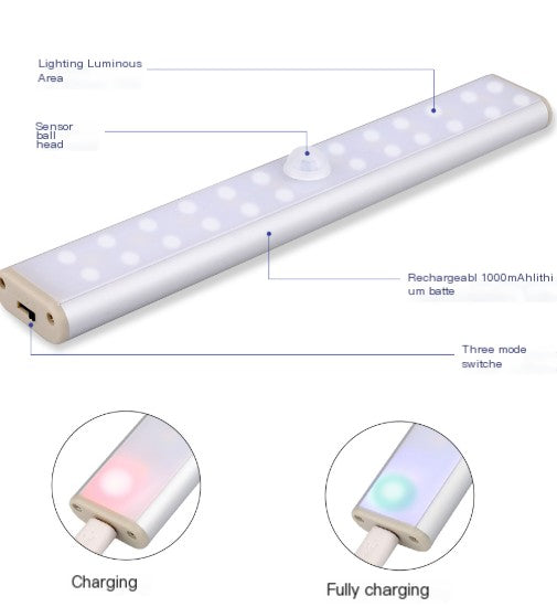 USB Rechargeable LED Induction Light – Motion Sensor Wireless Light Bar