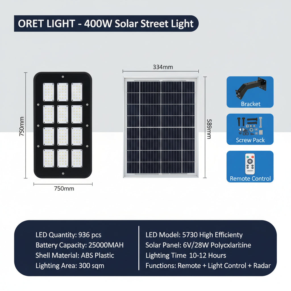 Solar LED Street Light – High Brightness Waterproof Outdoor Security Light with Remote Control