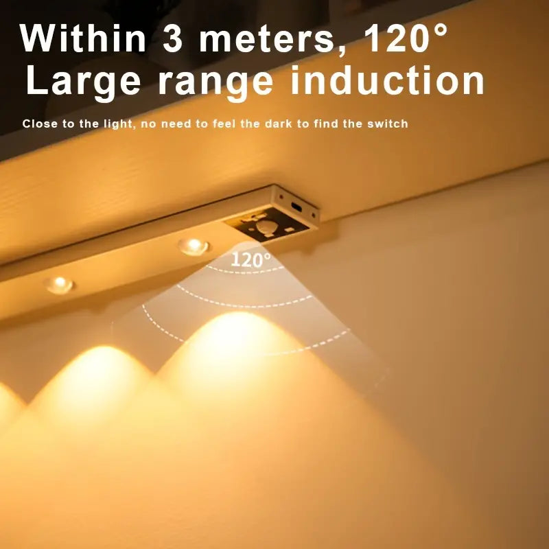 LED Motion Sensor Cabinet Light – Ultra-Thin Rechargeable Under Cabinet Lighting(1pc)