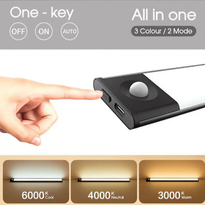 Rechargeable Motion Sensor LED Cabinet Light