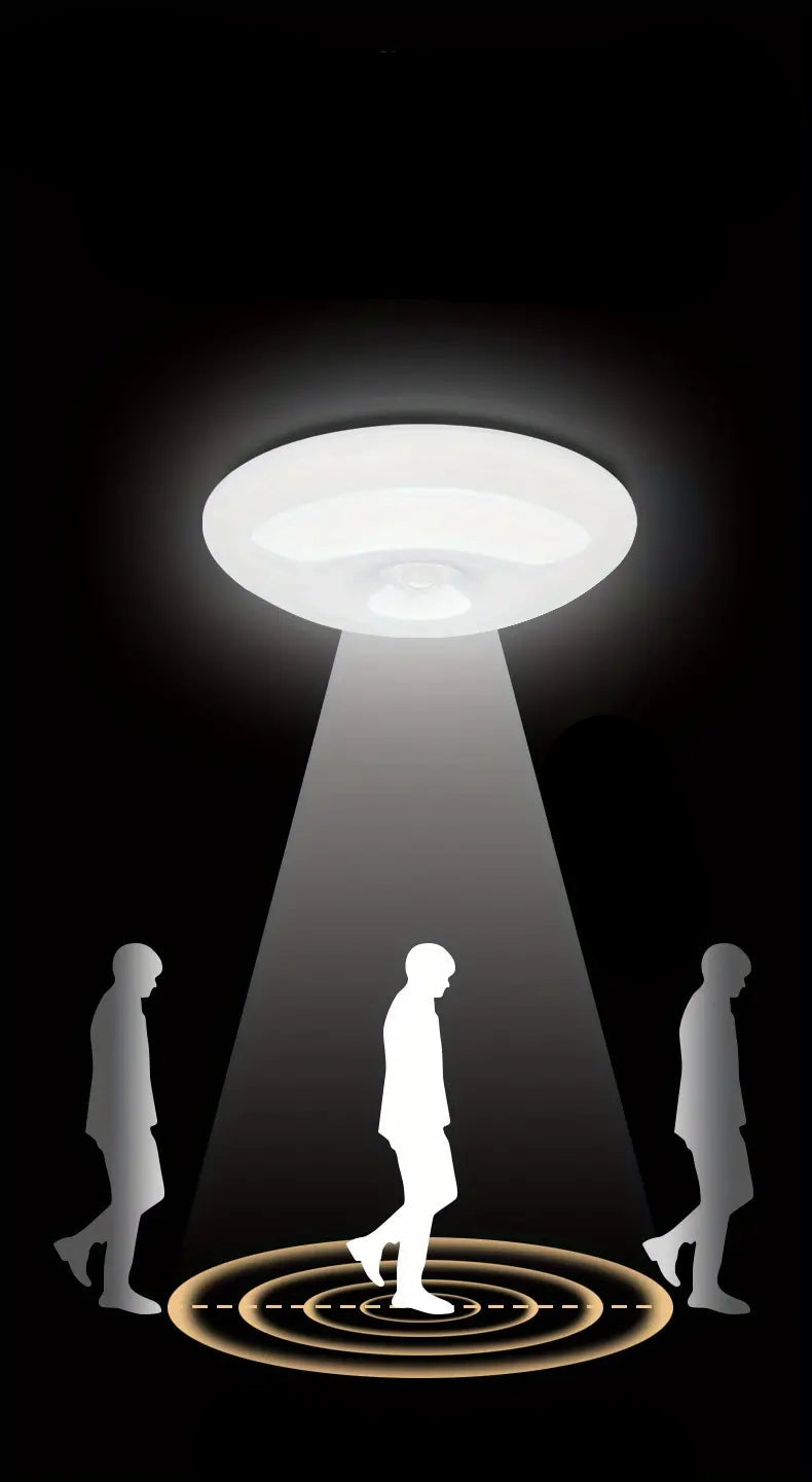 Wireless Motion Sensor LED Ceiling Light – Dimmable And Rechargeable