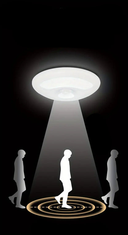 Wireless Motion Sensor LED Ceiling Light – Dimmable And Rechargeable