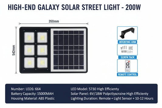 Solar LED Street Light – High Brightness Waterproof Outdoor Security Light with Remote Control