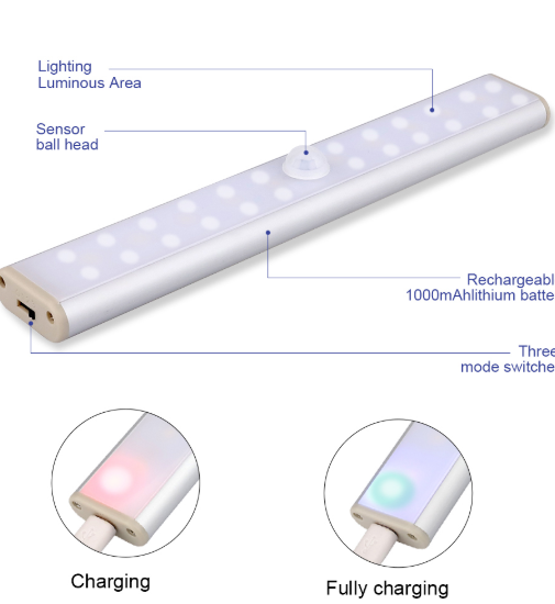 USB Rechargeable LED Induction Light – Motion Sensor Wireless Light Bar