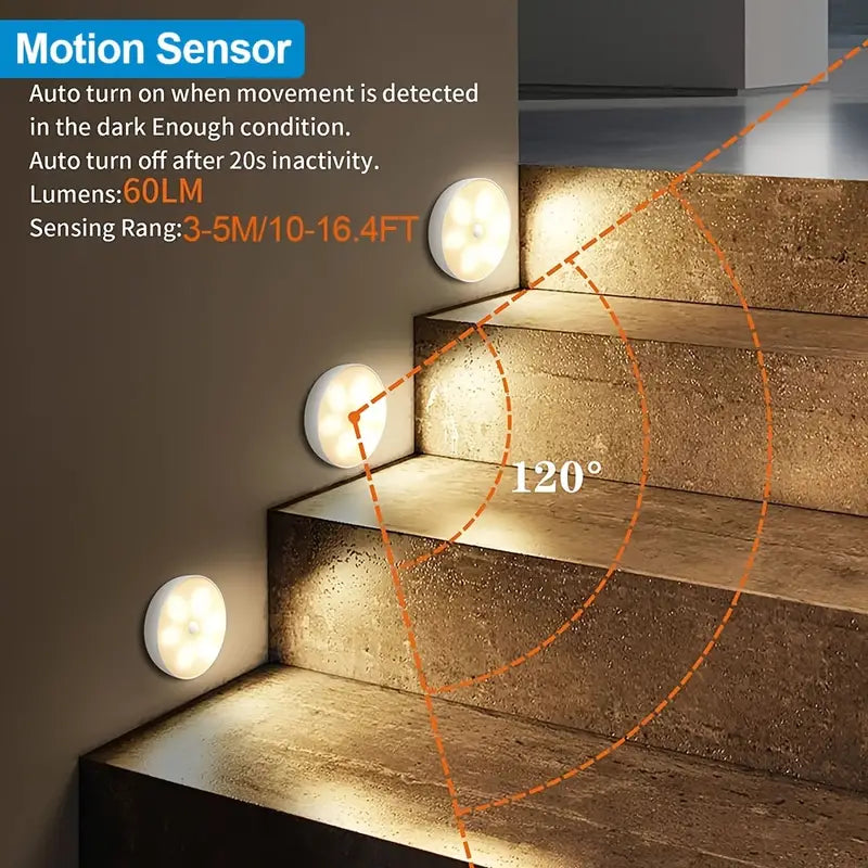 Easy Install Cordless LED Sensor Light | Motion Activated