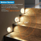 Easy Install Cordless LED Sensor Light | Motion Activated