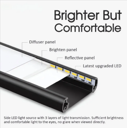 Rechargeable Motion Sensor LED Cabinet Light