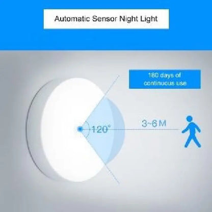 Round Motion Sensor Night Light – Rechargeable Wireless LED Light(1pc)