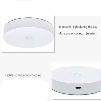 Round Motion Sensor Night Light – Rechargeable Wireless LED Light(1pc)